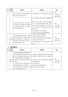 【食品用紙包裝、容器制品生產許可證管理